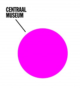 Centraal Museum